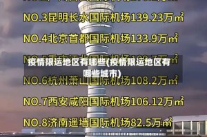 疫情限运地区有哪些(疫情限运地区有哪些城市)