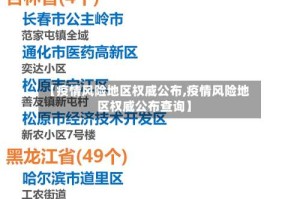 【疫情风险地区权威公布,疫情风险地区权威公布查询】