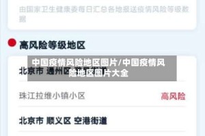 中国疫情风险地区图片/中国疫情风险地区图片大全