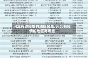 河北有过疫情的地区名单/河北有疫情的地区有哪些