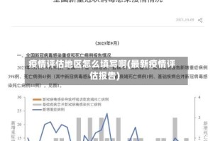 疫情评估地区怎么填写啊(最新疫情评估报告)