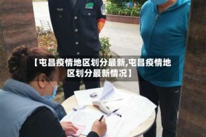 【屯昌疫情地区划分最新,屯昌疫情地区划分最新情况】