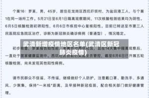 武清新增疫情地区名单(武清区新冠肺炎疫情)