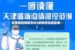 疫情管控地区划分(疫情管控地区表)