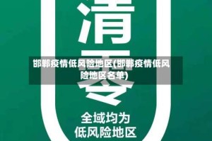 邯郸疫情低风险地区(邯郸疫情低风险地区名单)