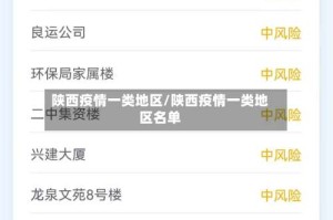陕西疫情一类地区/陕西疫情一类地区名单