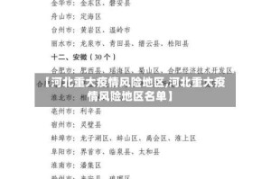 【河北重大疫情风险地区,河北重大疫情风险地区名单】
