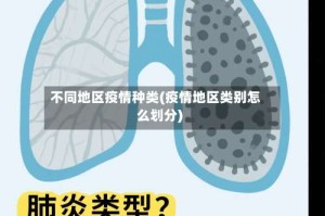 不同地区疫情种类(疫情地区类别怎么划分)