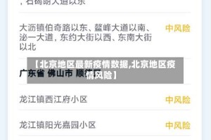 【北京地区最新疫情数据,北京地区疫情风险】