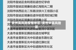 贵州高风险疫情地区/贵州中高风险区