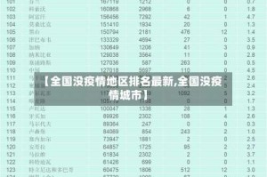 【全国没疫情地区排名最新,全国没疫情城市】