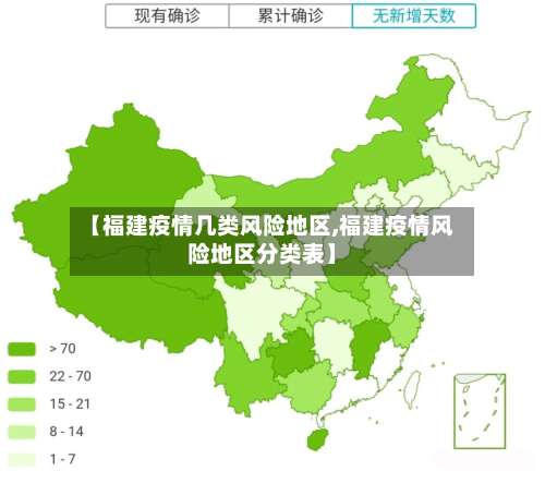 【福建疫情几类风险地区,福建疫情风险地区分类表】-第2张图片