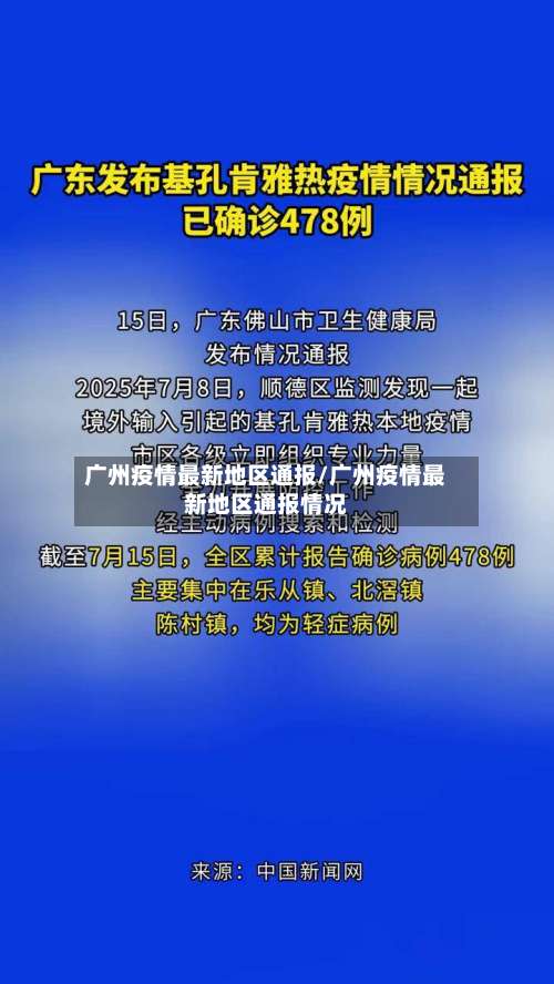 广州疫情最新地区通报/广州疫情最新地区通报情况-第2张图片
