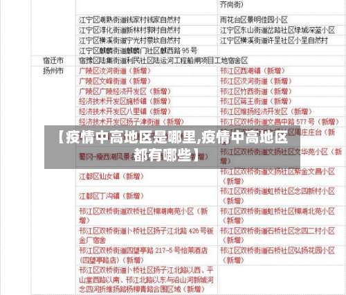 【疫情中高地区是哪里,疫情中高地区都有哪些】-第2张图片