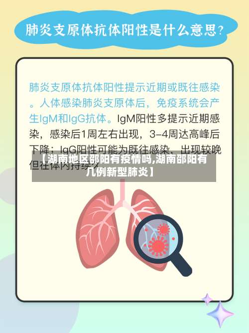 【湖南地区邵阳有疫情吗,湖南邵阳有几例新型肺炎】-第1张图片