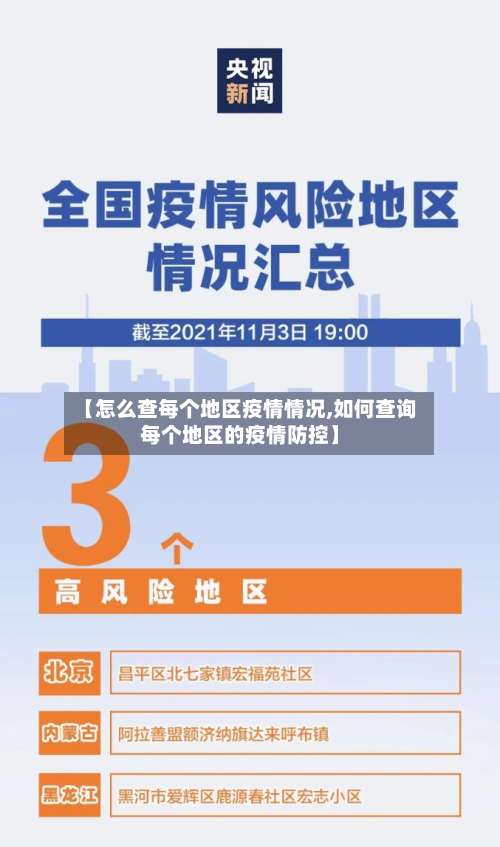 【怎么查每个地区疫情情况,如何查询每个地区的疫情防控】-第2张图片