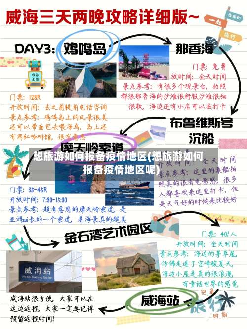 想旅游如何报备疫情地区(想旅游如何报备疫情地区呢)-第2张图片