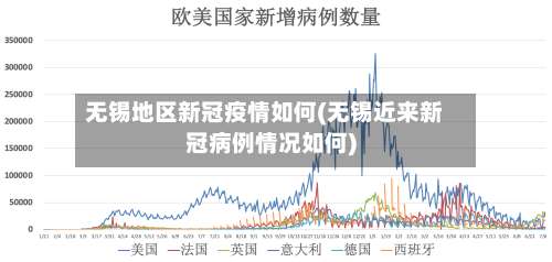 无锡地区新冠疫情如何(无锡近来新冠病例情况如何)-第1张图片