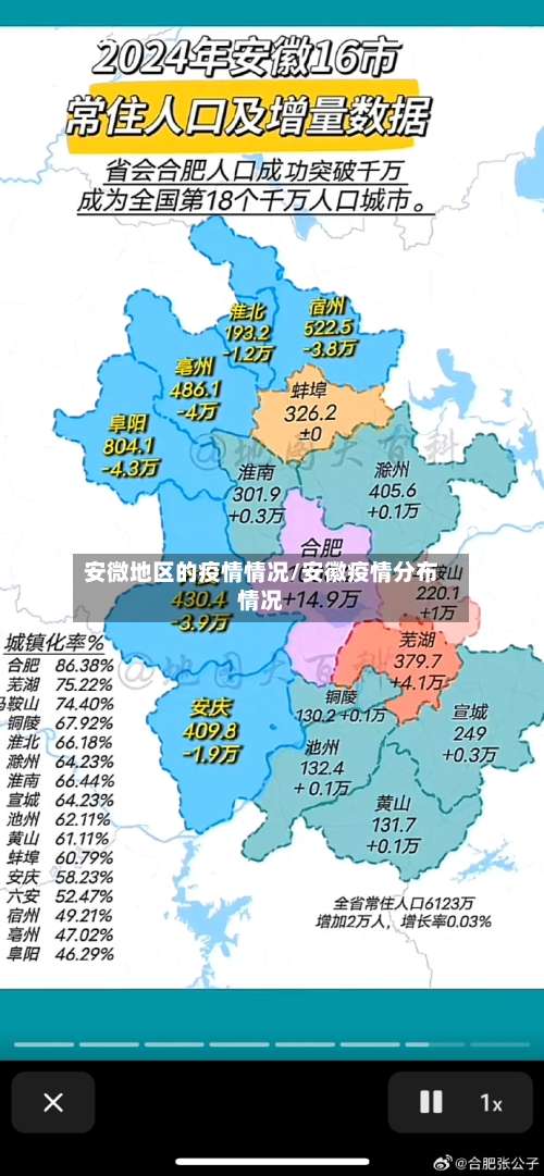 安微地区的疫情情况/安徽疫情分布情况-第1张图片