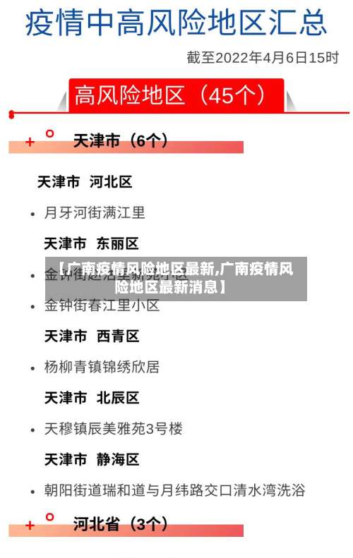 【广南疫情风险地区最新,广南疫情风险地区最新消息】-第1张图片