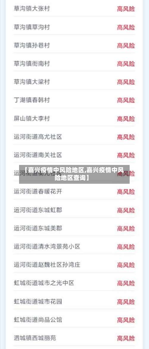 【嘉兴疫情中风险地区,嘉兴疫情中风险地区查询】-第1张图片