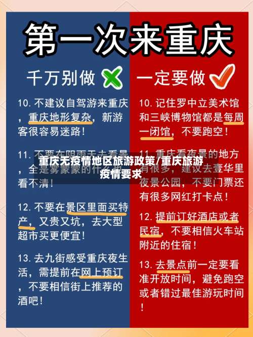 重庆无疫情地区旅游政策/重庆旅游疫情要求-第2张图片