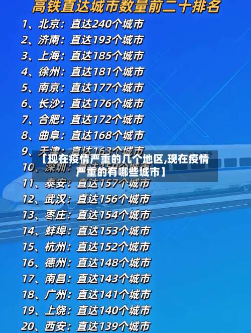 【现在疫情严重的几个地区,现在疫情严重的有哪些城市】-第3张图片