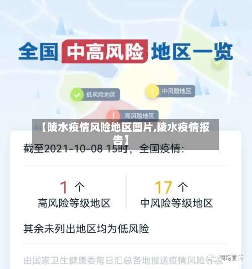 【陵水疫情风险地区图片,陵水疫情报告】-第1张图片