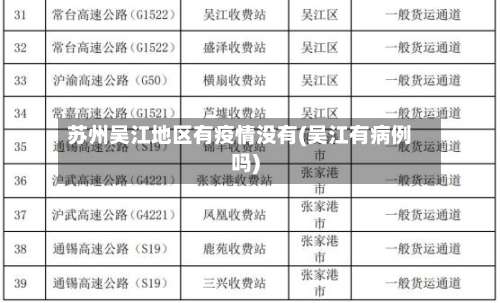 苏州吴江地区有疫情没有(吴江有病例吗)-第1张图片