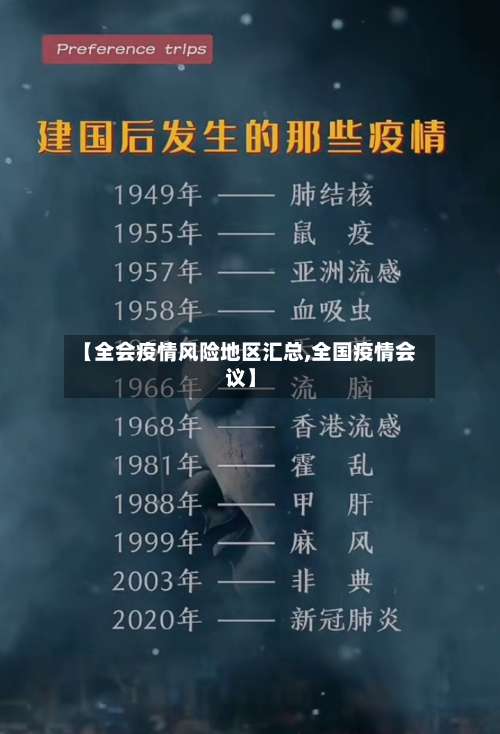 【全会疫情风险地区汇总,全国疫情会议】-第1张图片