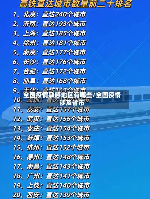 全国疫情敏感地区有哪些/全国疫情涉及省市-第1张图片