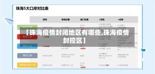 【珠海疫情封闭地区有哪些,珠海疫情封控区】-第1张图片
