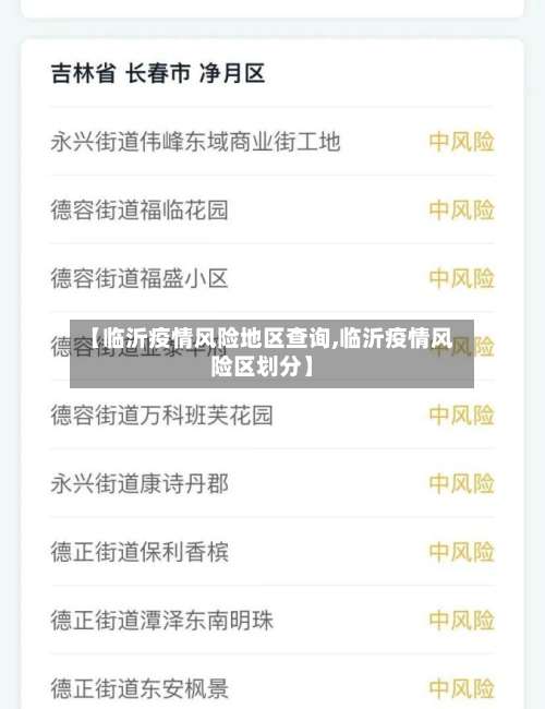 【临沂疫情风险地区查询,临沂疫情风险区划分】-第1张图片